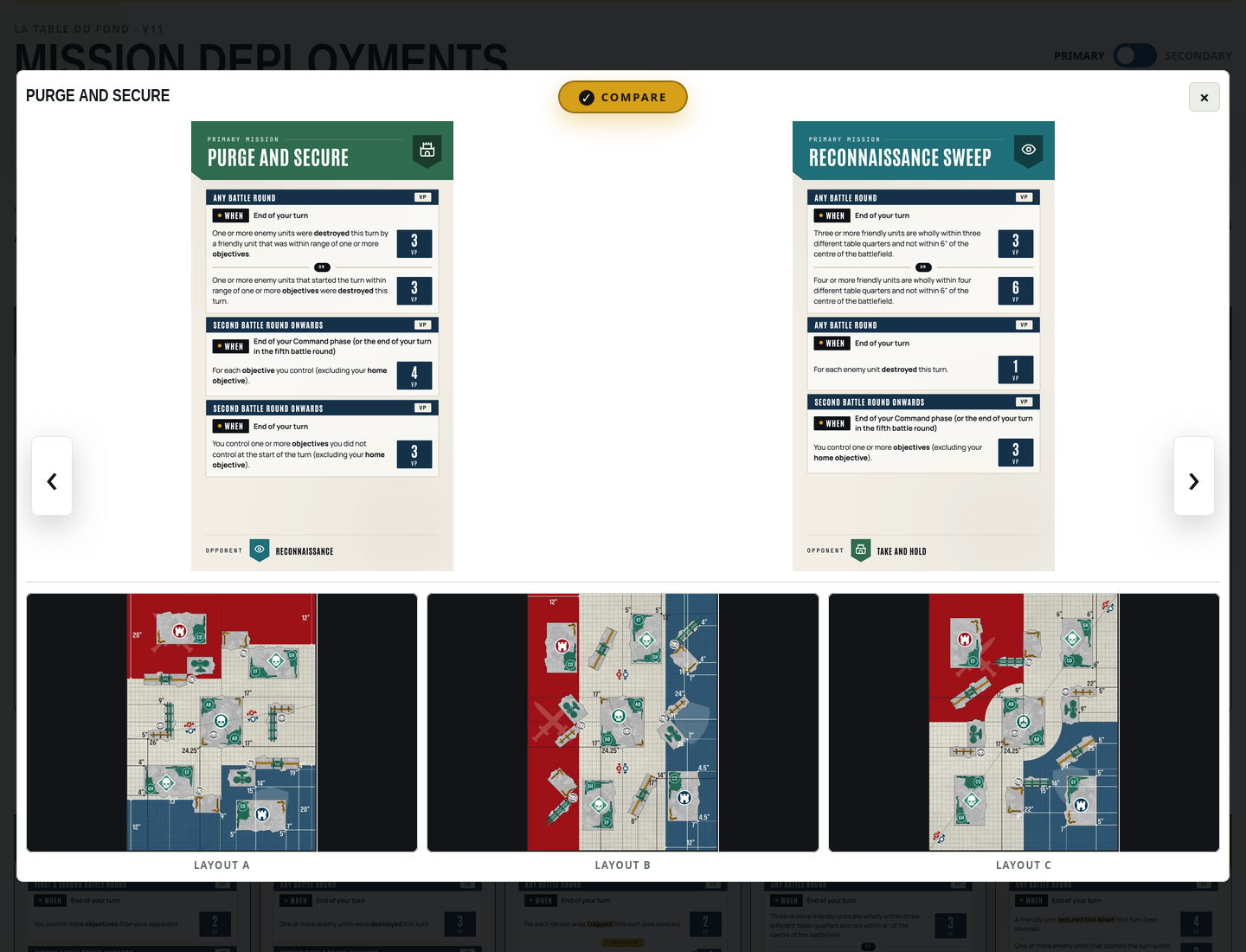 Detail d'une carte Dispositions V11 avec comparaison et layouts de game